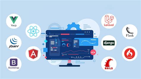 Image result for Web Application Development Framework