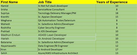 Image result for Array Methods JavaScript Meme