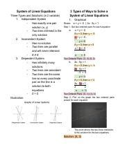 Image result for Types of Solutions for Linear Equations