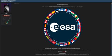 European Space Agency Data Breach Revealed: 7 Key Facts and Impact ...