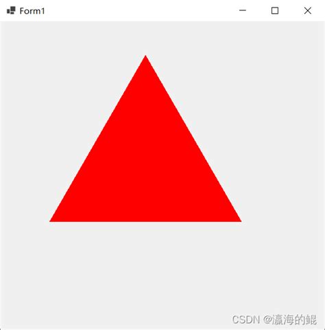 Image result for JSF Java Sample