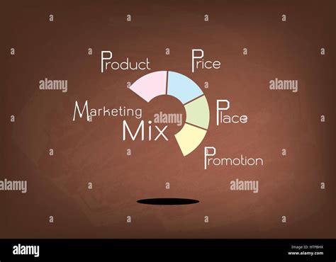 Marketing Management File 的图像结果