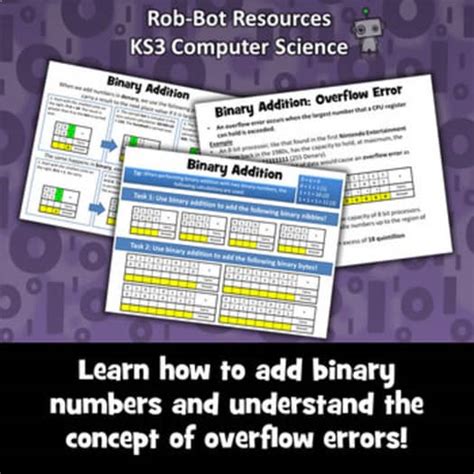 Image result for Data Representation Computer Science KS3