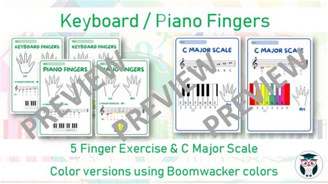 Keyboard Playing Tutorial 的图像结果