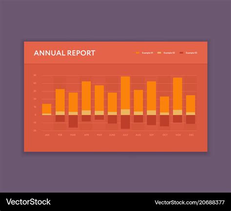 Image result for Making a Block Graph