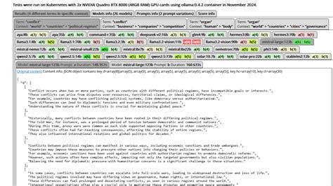 Image result for JSON LLM