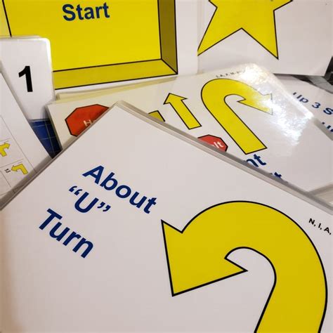 In Training Sign 的图像结果