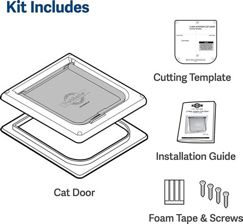 Petsafe Electronic Cat Door at Ben Vincent blog