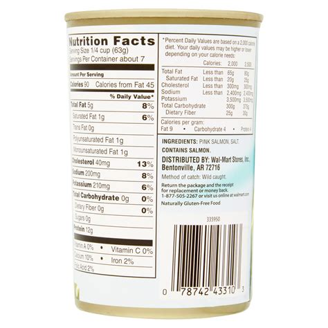 Canned Salmon Nutrition