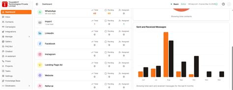 Best WhatsApp Automation Service in India - ThinkNEXT
