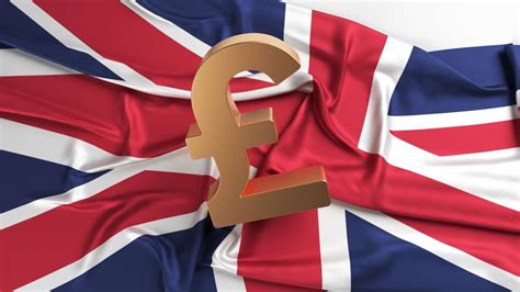UK Inflation