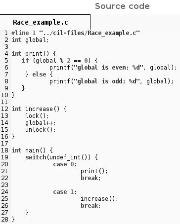 Source Code Example 的图像结果