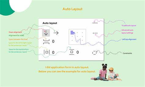 Auto Layout Figma Tutorial 的图像结果