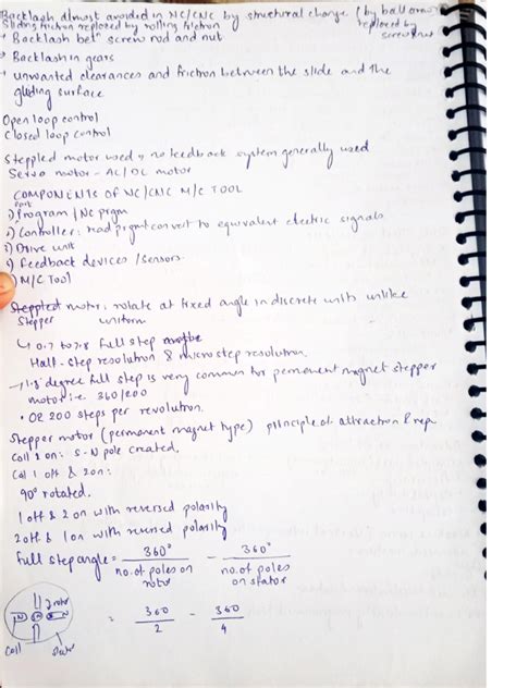 Image result for Cod Lab Sheets