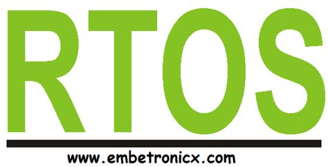 Rtos Tutorial 的图像结果