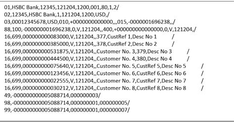 Image result for Bai File Format