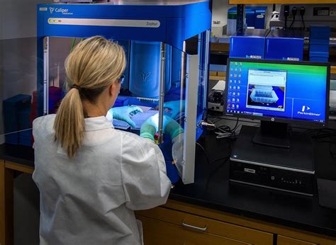 Image result for Python Bioinformatics