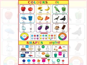 Buy Freedom Fighters of India Educational Chart for Kids – History ...
