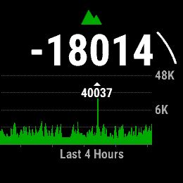 Image result for Garmin Solar Watch Altimeter Problem