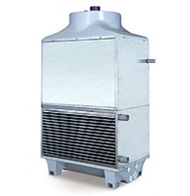 Image result for Example of Module in Technology One