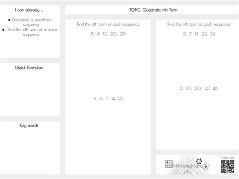 Linear Inequalities Maths Tutor 的图像结果