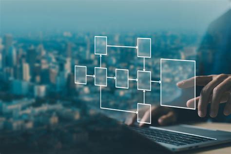 Image result for Salesforce Project Management Software