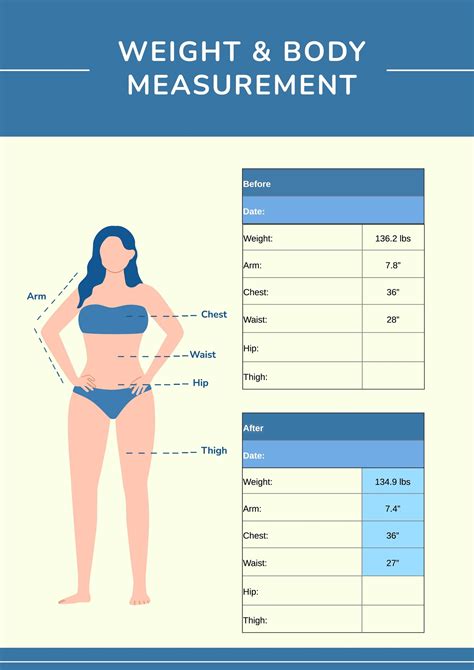Free Body Measurement Chart Templates, Editable and Printable