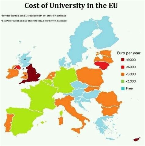 欧洲学费最便宜的大学 - 知乎