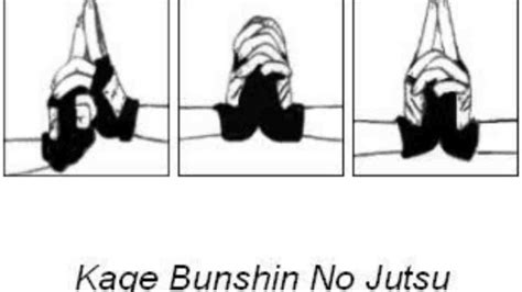 Image result for Roblox Shadow Clone Jutsu Script Pastebin