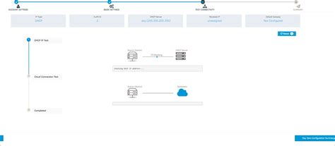 Image result for Cisco Web Interface