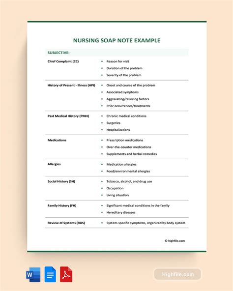 Image result for Soap Examples Example