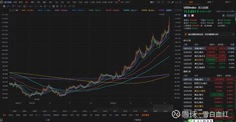 比特币跌破42000美元/枚，创2021年10月以来新低_手机新浪网