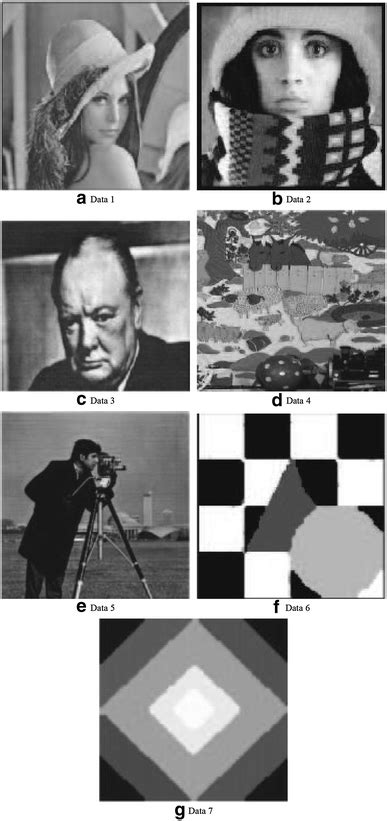 Image result for CPU Algorithms Are Parameterized