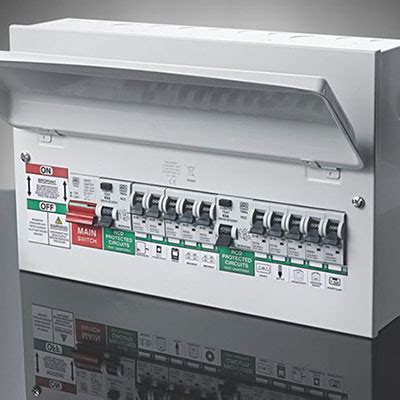 Image result for Swift Command Consumer Unit Power