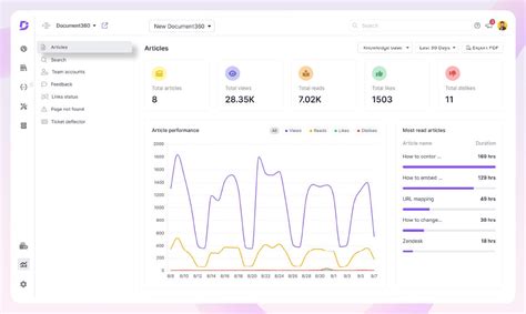 Document360 Price, Features, Reviews & Ratings - Capterra India