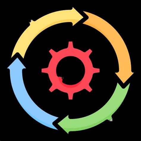 Image result for For Each Loops Java Differences