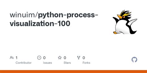 Python Process Visualization 的图像结果