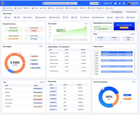 Image result for Case Management Software Reviews