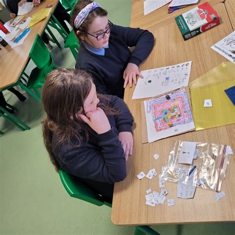 Image result for How to Make a Micro Bit Project