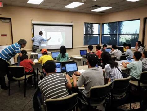 Competitive Coding Course 的图像结果