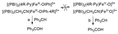 Effect of Substituted Pyridine Co-Ligands and (Diacetoxyiodo)benzene ...