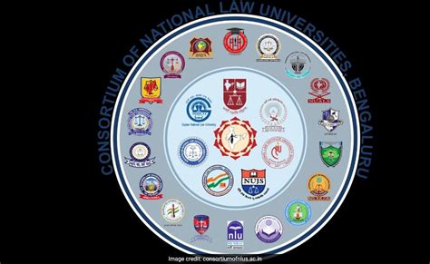 CLAT Counselling 2025: Registration Underway, First Allotment List To ...