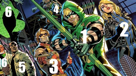 Who are all the characters on the Green Arrow #1 cover? | GamesRadar+