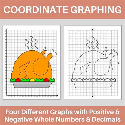 Image result for Mystery Graph Math Turkey Math