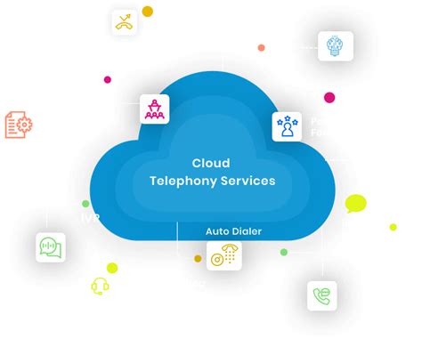 Best Cloud Telephony Service Provider India | CloudShope Technologies