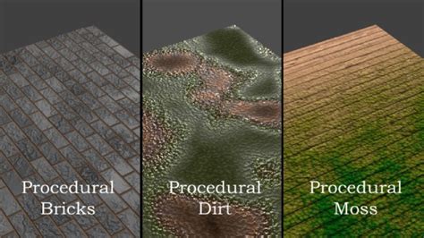 Image result for Procedural Texturing