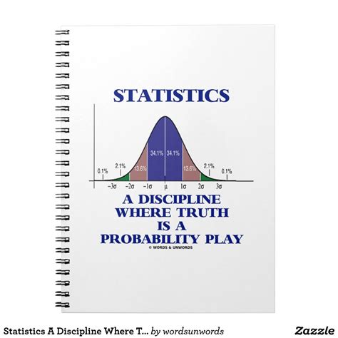 Statistics Notebook Cover 的图像结果