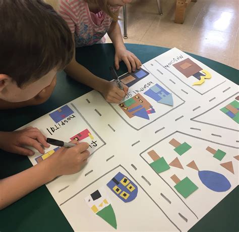 Image result for How Do You Use a Map