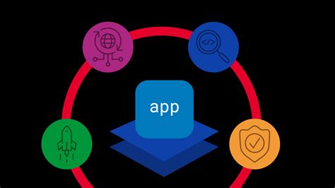 F5 Note Features 的图像结果