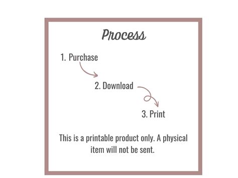 Behavior Modification Charts 的图像结果